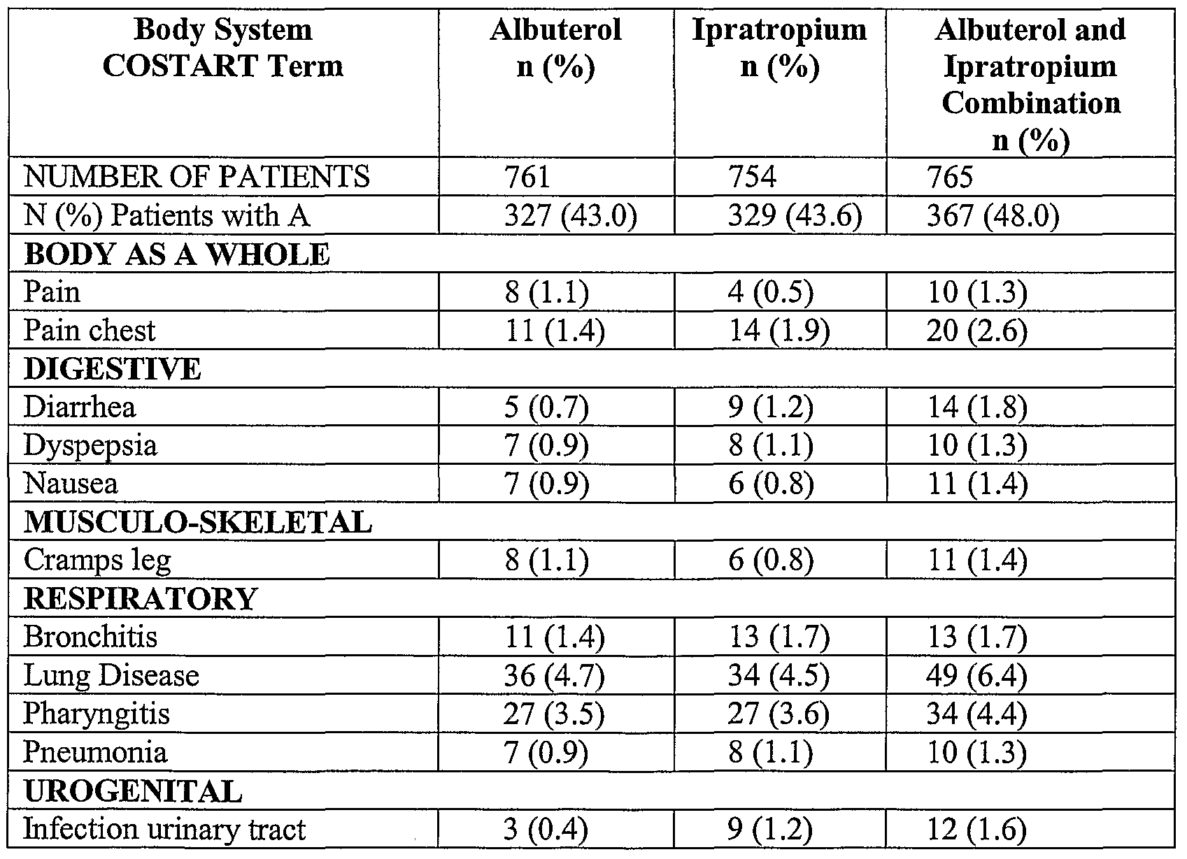 prevacid equivalent 40 mg