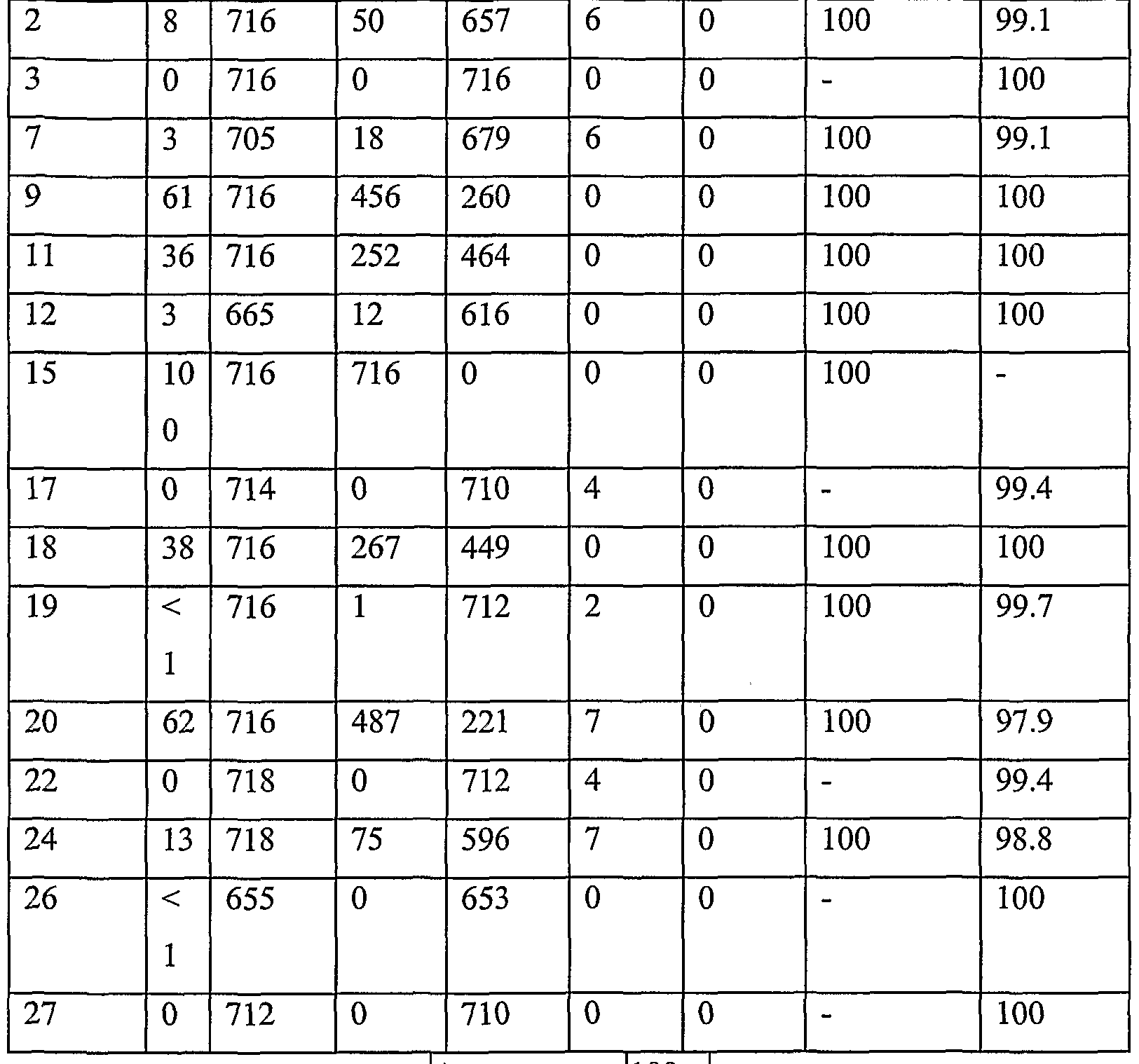 patent wo2006081340a2 algorithms for detecting cardiac ecg rate determination chart
