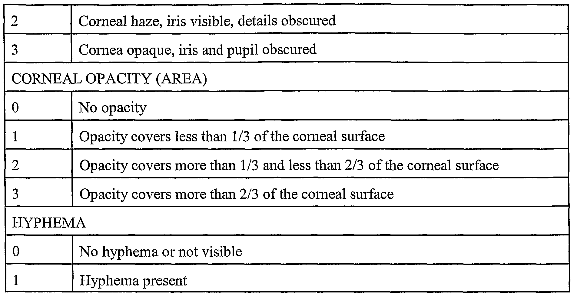 Dancing dance at court essay