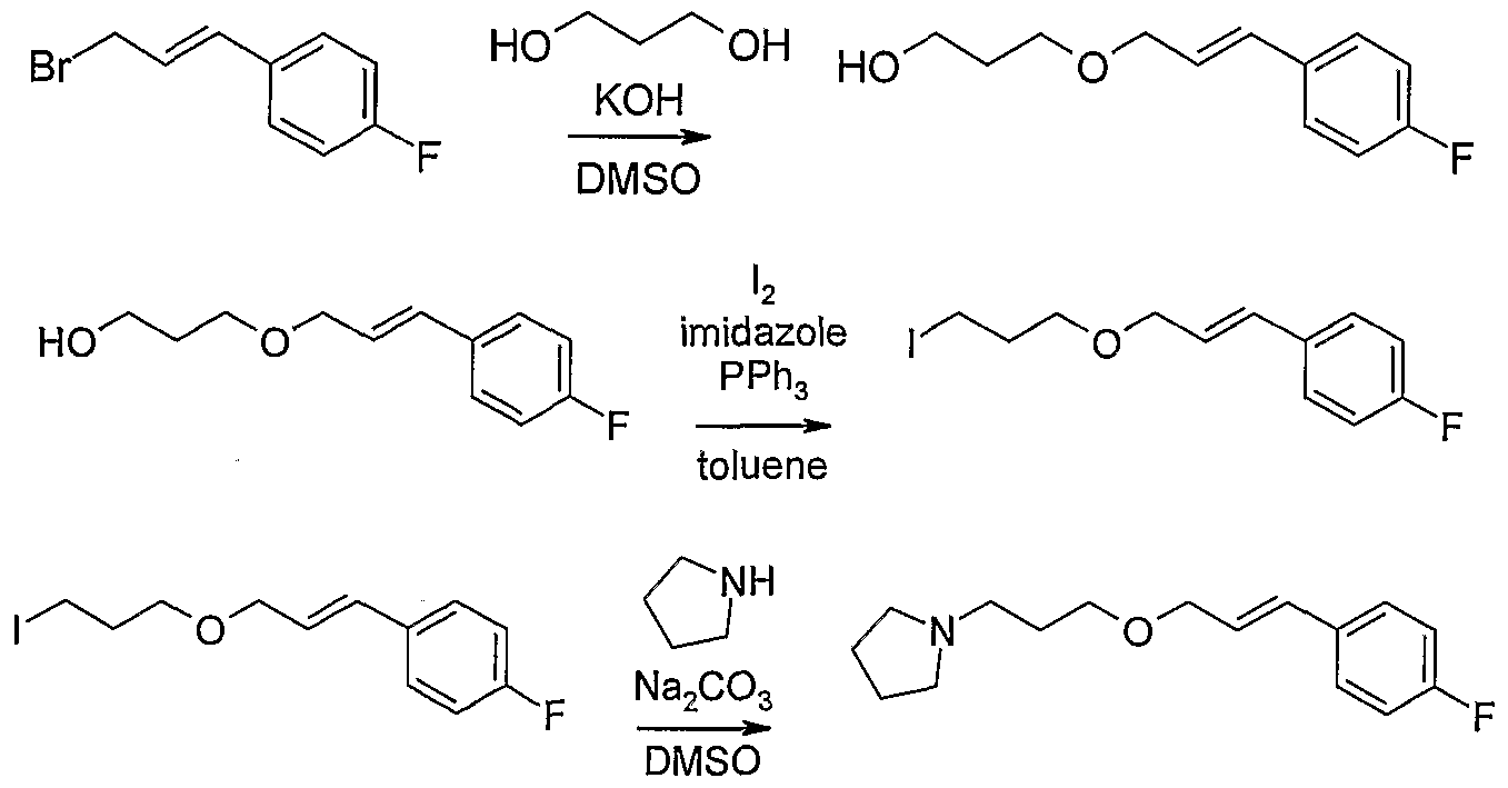 synthesis may 29 synthesis may 29