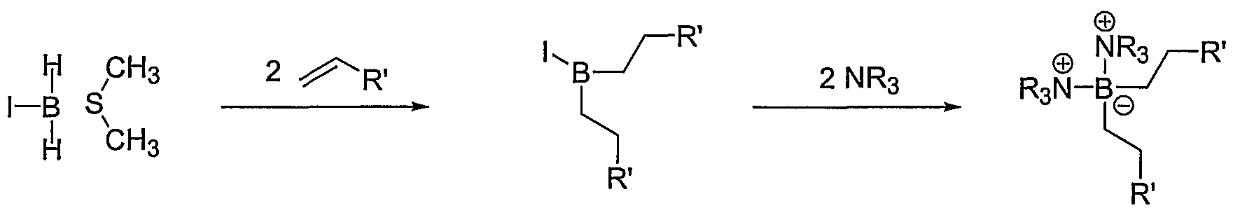 review on olefin metathesis review on olefin metathesis
