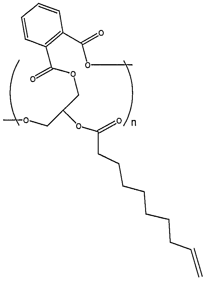 Metathesis reactions of fatty acid esters