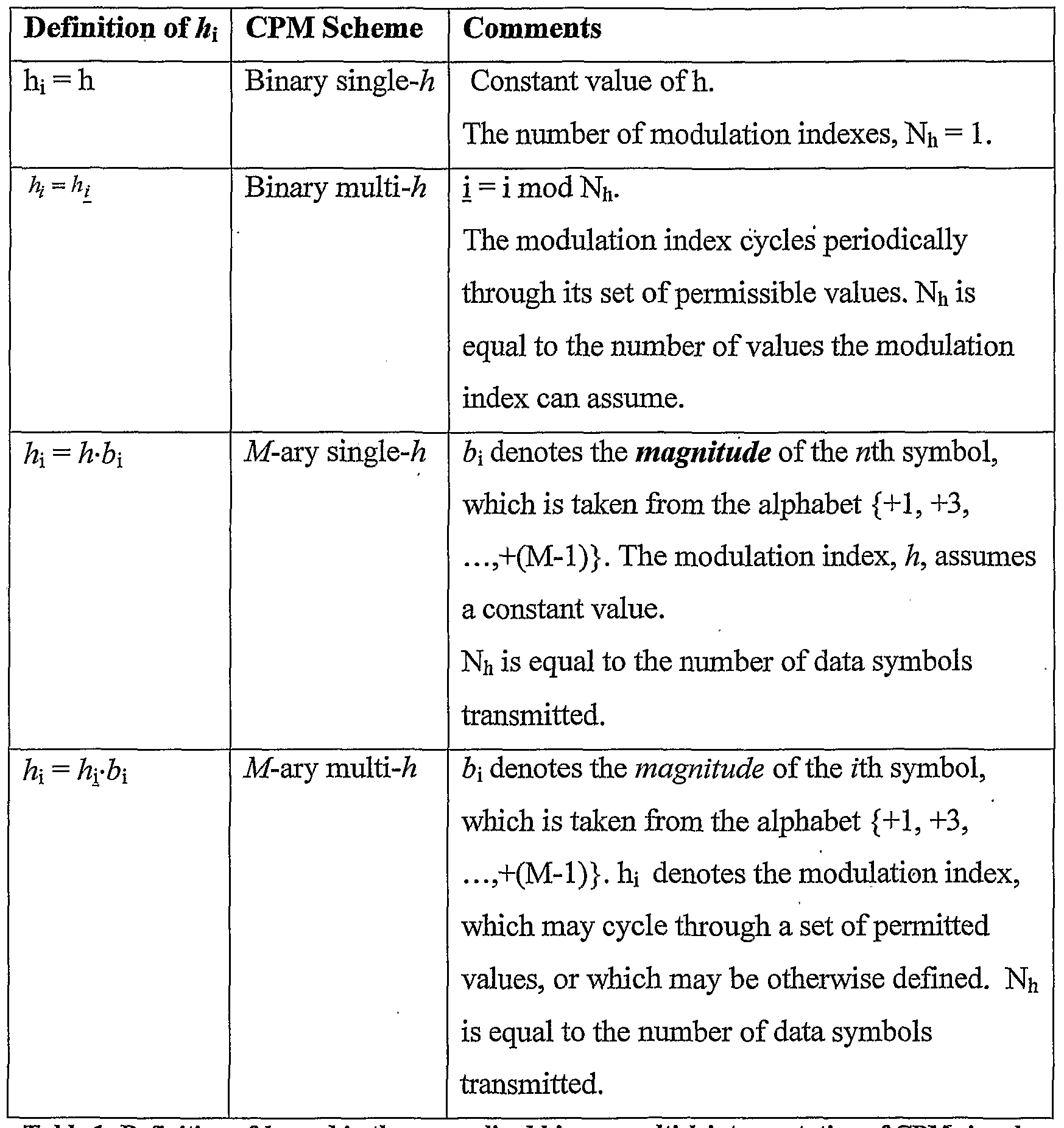 Options quantitative trading
