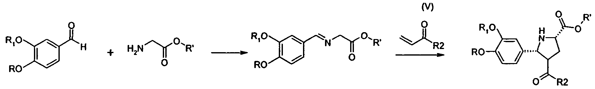 sythesis of methyl sythesis of methyl