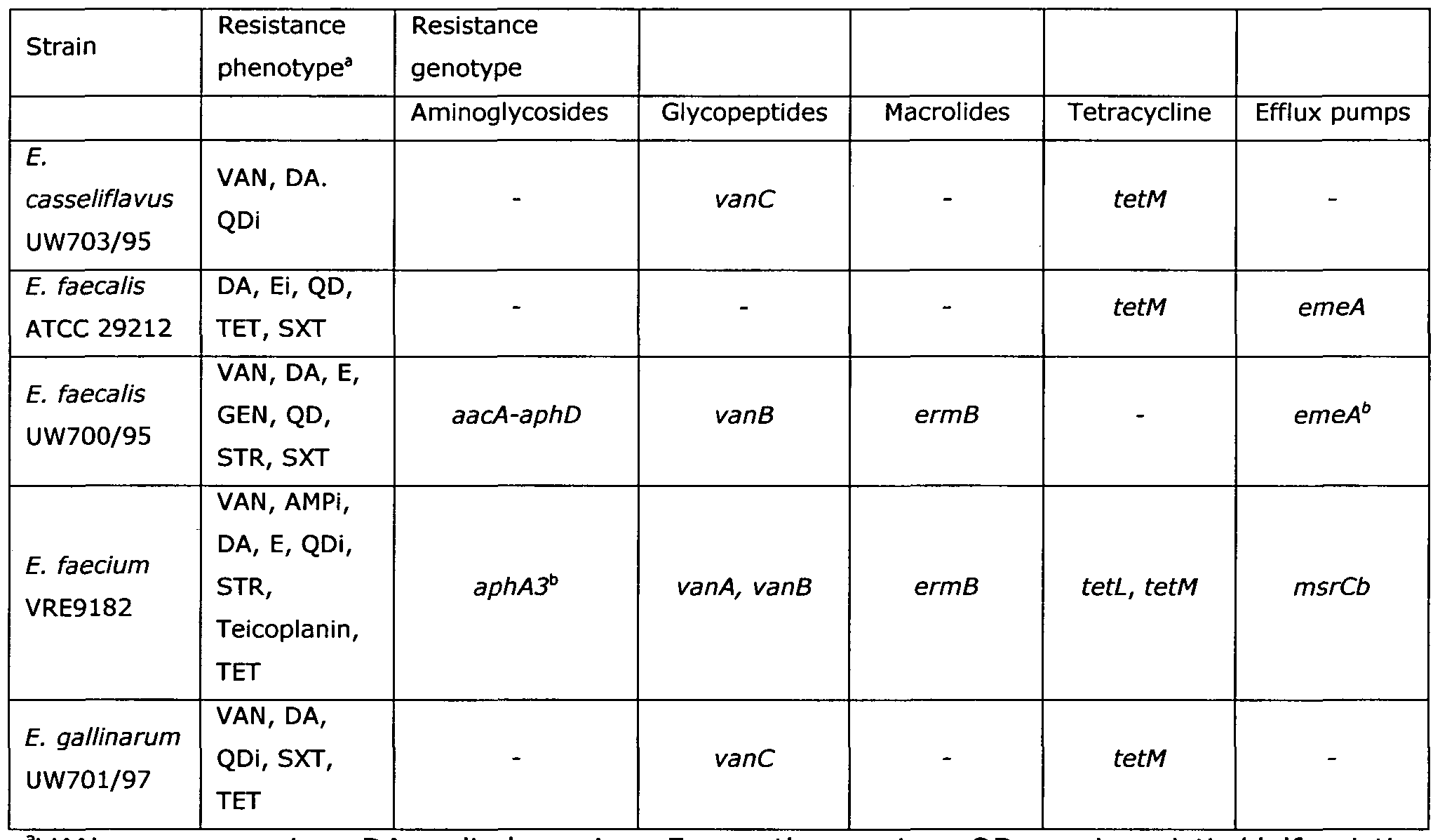 Seroquel Reviews forecasting Seroquel Reviews recommendations