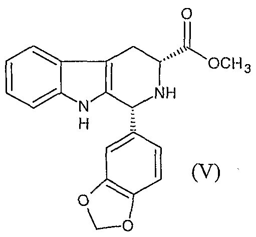 Cialis formula