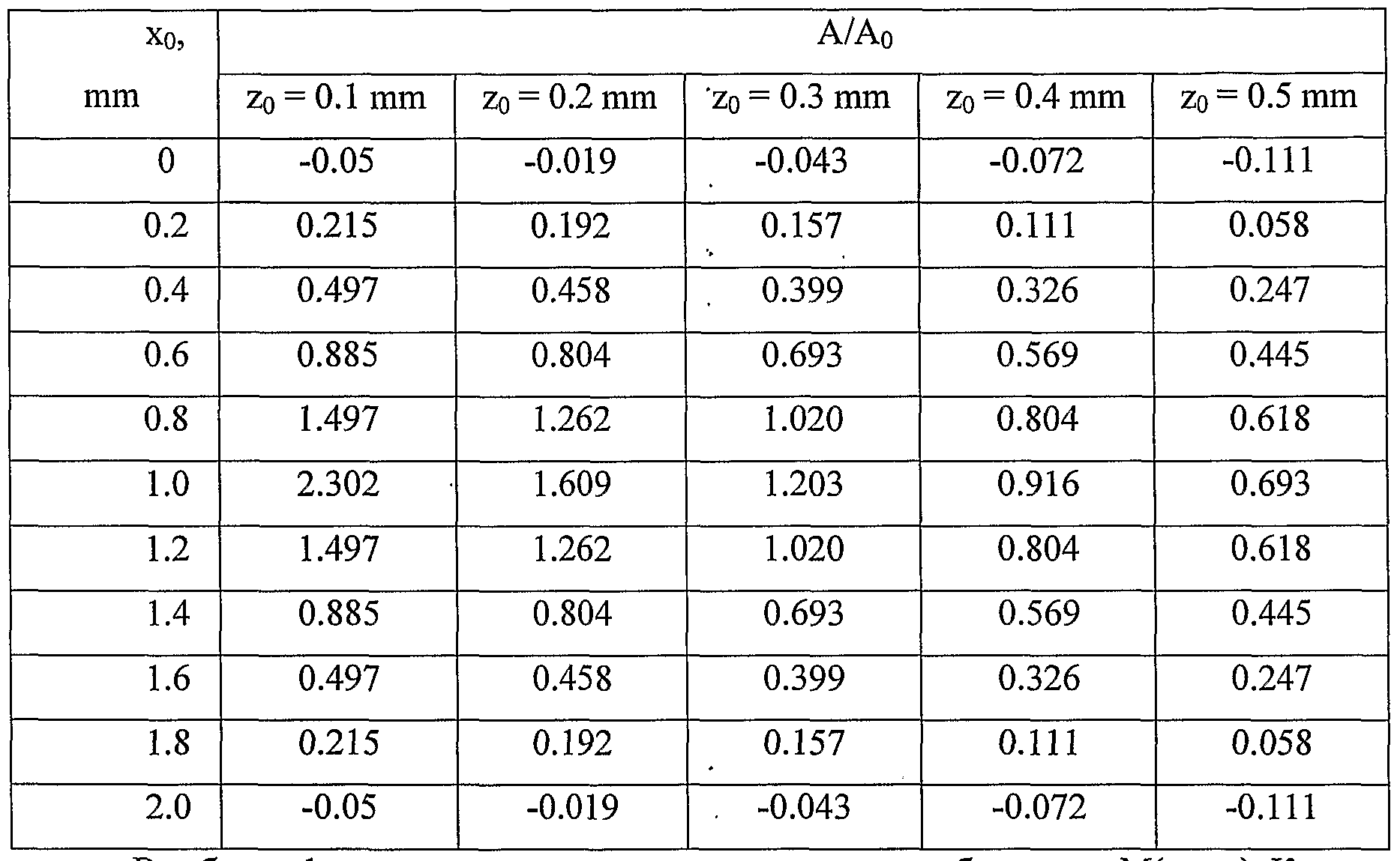2 outer forces current courses закон ома, где купить подешевле смартфон ланд ровер i8 и ниссан цедрик фото раритетоф на рабочий стол 2 outer forces current courses закон ома