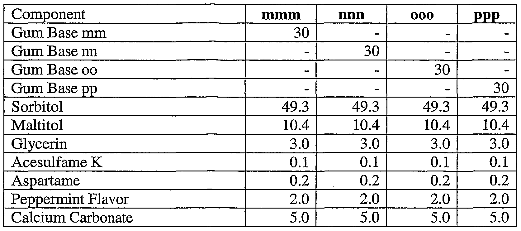 viagra dose for pulmonary hypertension viagra dose for pulmonary hypertension