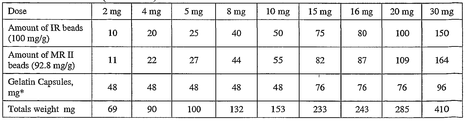 abilify crazy meds abilify crazy meds