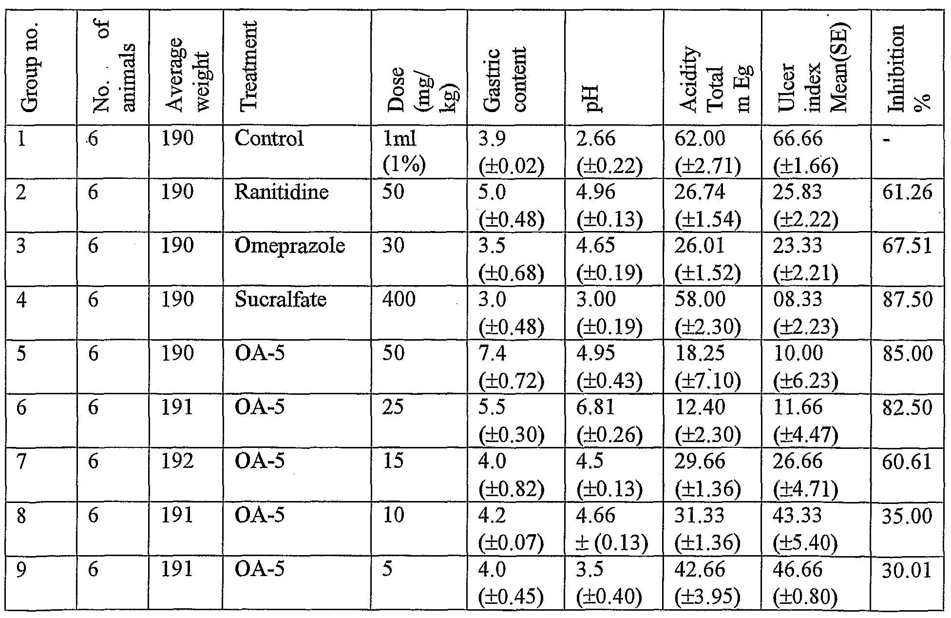 Treating Dual Inflammatory Bowel Disease forecast Treating Dual Inflammatory Bowel Disease recommend