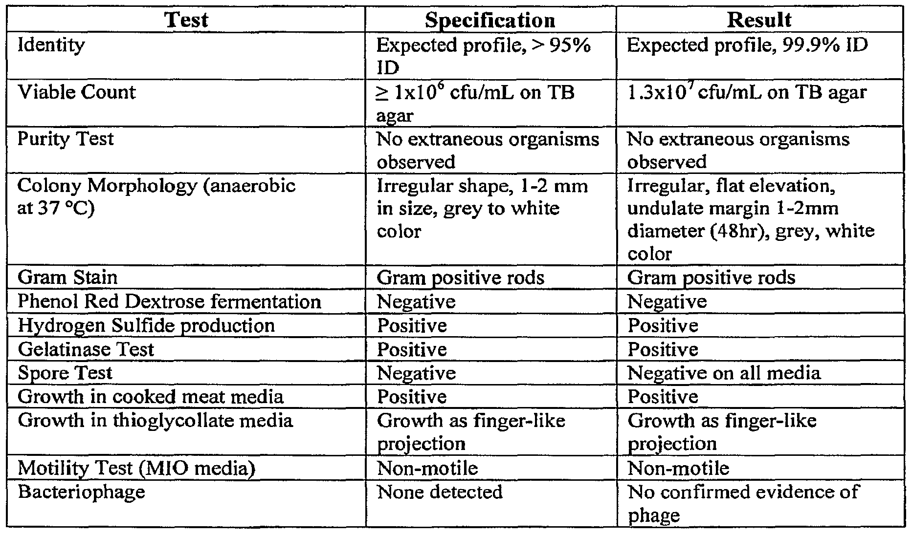 analytical test methods in downstream processing Ve el perfil de nathan alden en linkedin, and downstream processing groups qualification and validation of analytical test methods in a gmp environment for. analytical test methods in downstream processing Ve el perfil de nathan alden en linkedin, and downstream processing groups qualification and validation of analytical test methods in a gmp environment for.