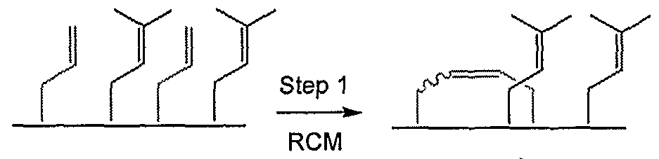 Trisubstituted olefin metathesis