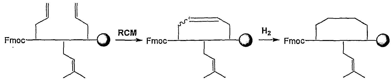 quantitative metathesis quantitative metathesis