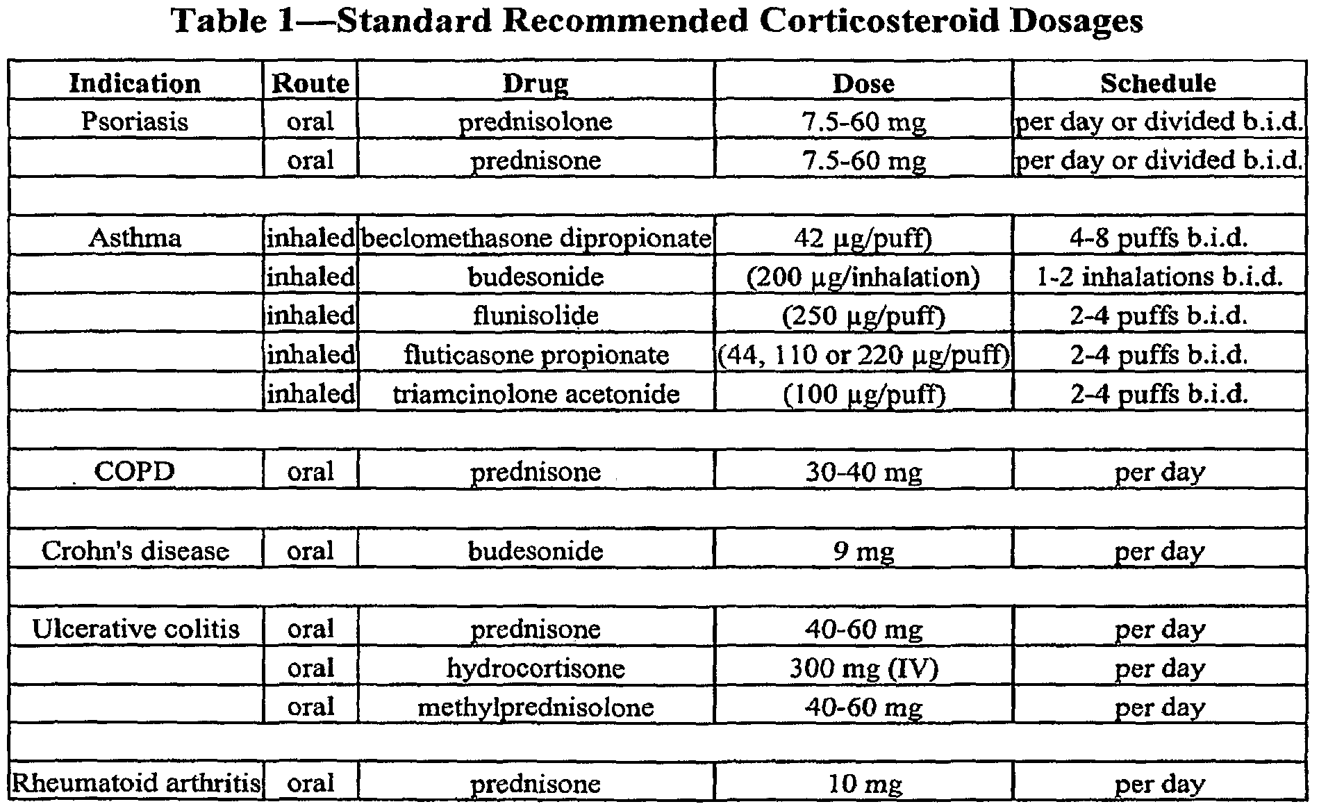 metaz ointment topical corticosteroid