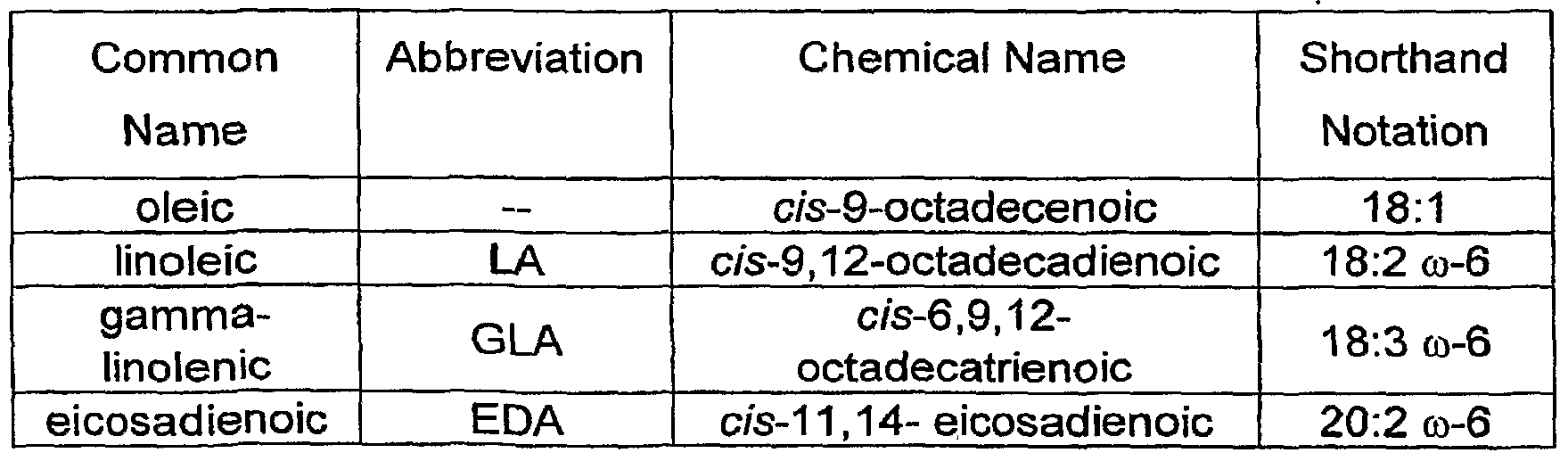 organism used to synthesise polylactic acid organism used to synthesise polylactic acid