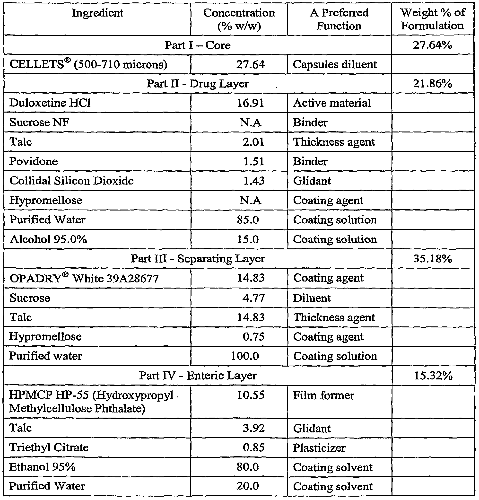 inr coumadin inr coumadin