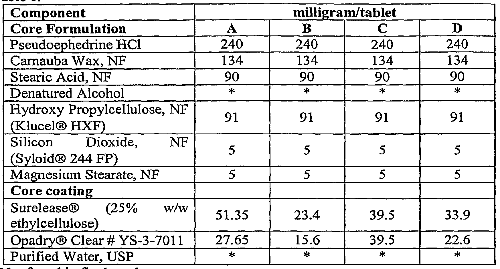 The Methamphetamine FAQ - amphetamines.