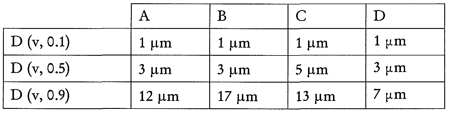 Anxietiescom Beta-Blockers