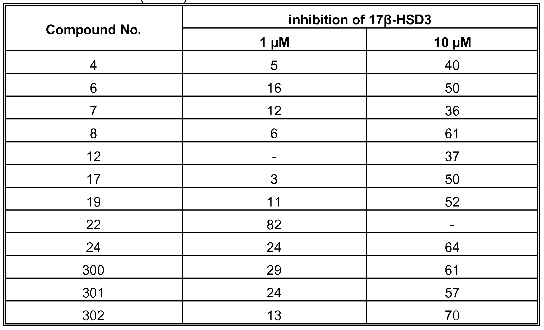 an estrogen receptor assay is best described as a test for an estrogen receptor assay is best described as a test for
