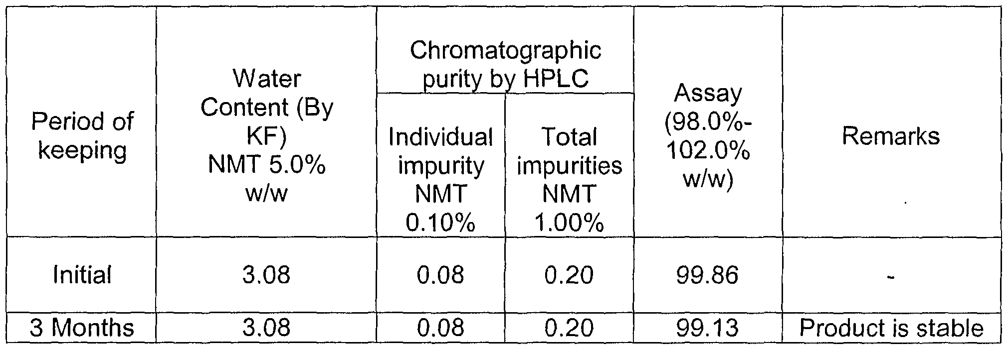 hydroxychloroquine sulfate brand name in india