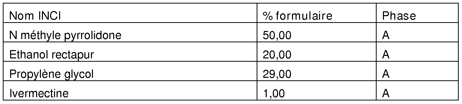 periactin online order