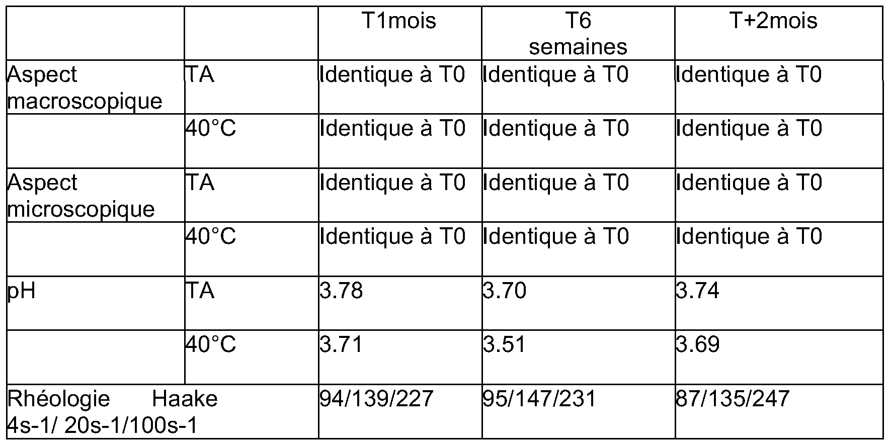 Patent WO2008065306A1 - Benzoyl peroxyde comprising Patent WO2008065306A1 - Benzoyl peroxyde comprising
