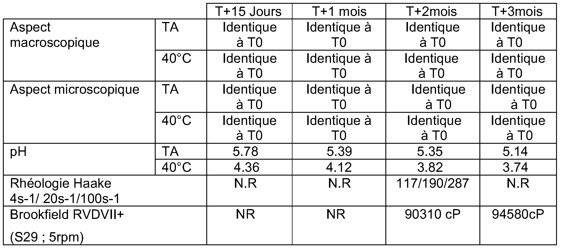 Patent WO2008087348A2 - Emulsion comprising at least one Patent WO2008087348A2 - Emulsion comprising at least one