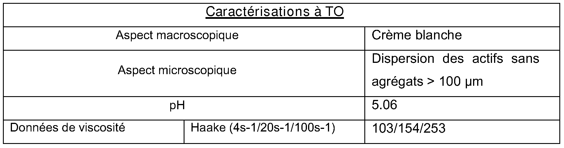 Patent WO2008087348A2 - Emulsion comprising at least one Patent WO2008087348A2 - Emulsion comprising at least one