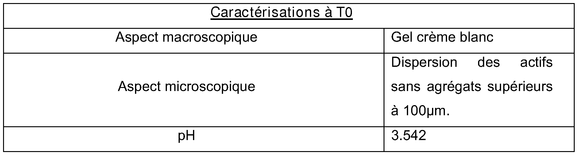 Patent WO2008087354A2 - Gel creme comprenant au moins un Patent WO2008087354A2 - Gel creme comprenant au moins un