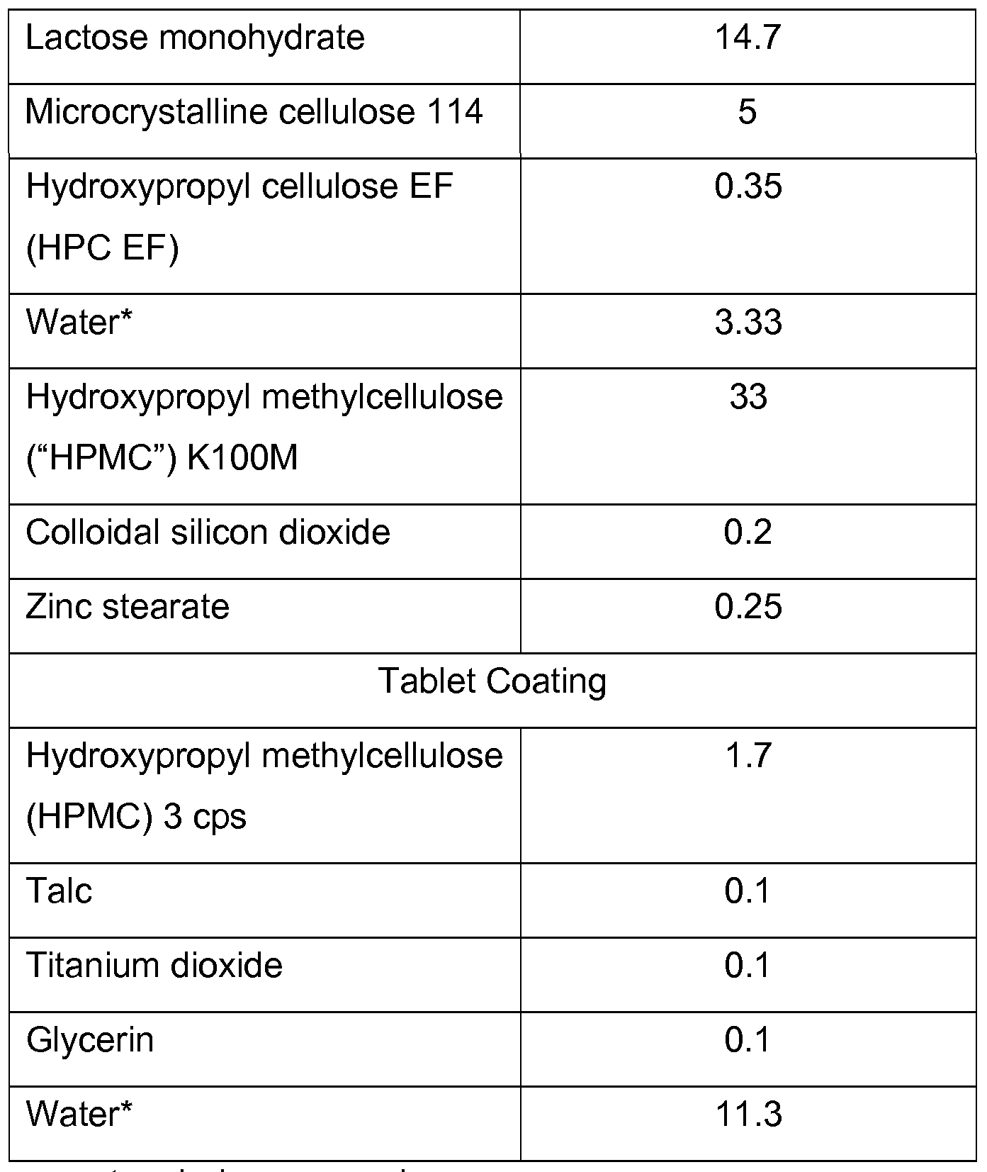 fluoxetine 20 mg uses 2. fluoxetine 8mg
