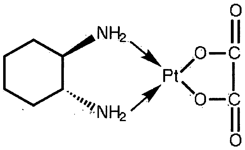 Loratadine goodrx