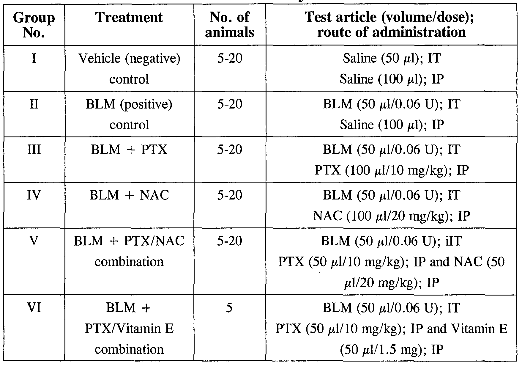 Paxil online prescription