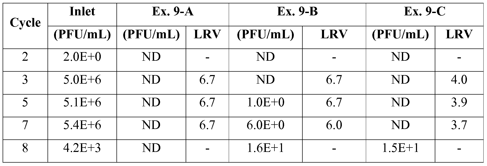 thesis on microbiological analysis of water thesis on microbiological analysis of water