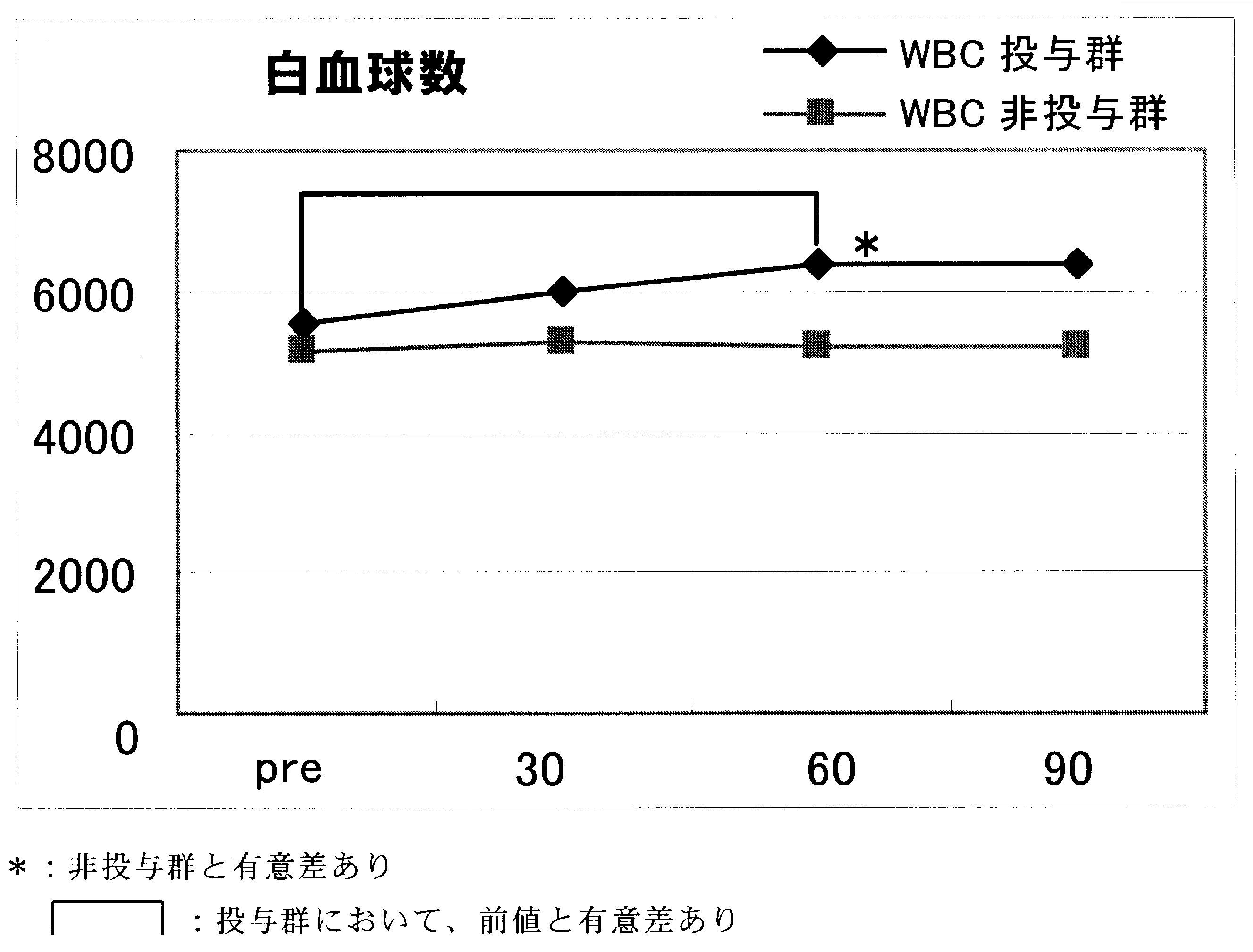 bal76825 appb b1 b12 1 Certified values with uncertainties (mg/kg dry matter) for each crm are as follows : 463 (020) and 410 (051) for vitamins b1 and b6, respectively, in crm 121. bal76825 appb b1 b12 1 Certified values with uncertainties (mg/kg dry matter) for each crm are as follows : 463 (020) and 410 (051) for vitamins b1 and b6, respectively, in crm 121.