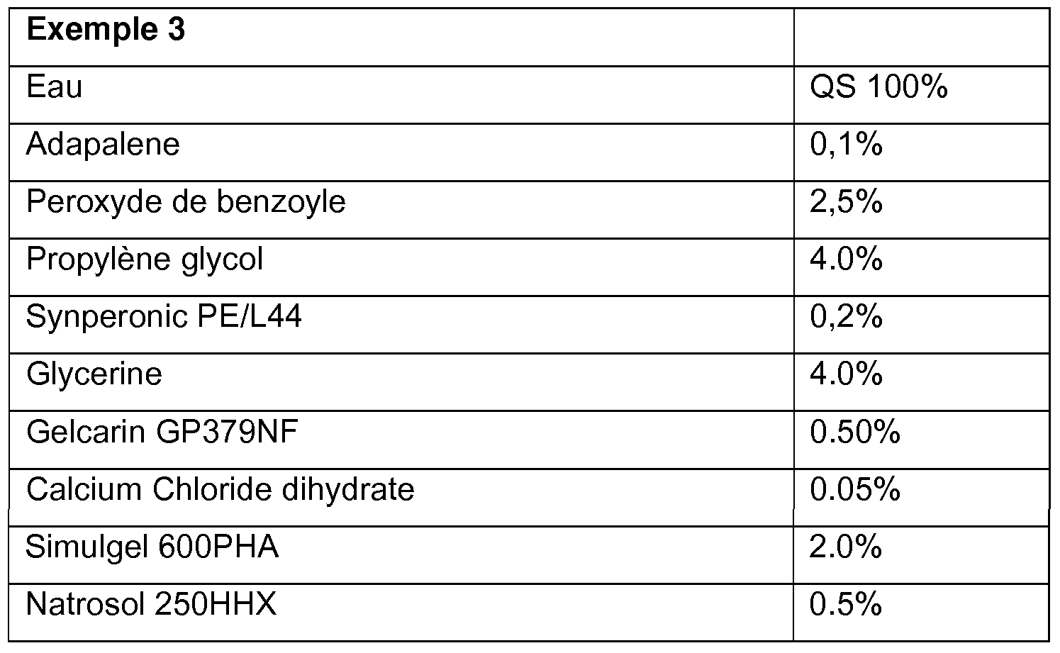 Patent EP2240152A1 - Composition containing a retinoid and Patent EP2240152A1 - Composition containing a retinoid and