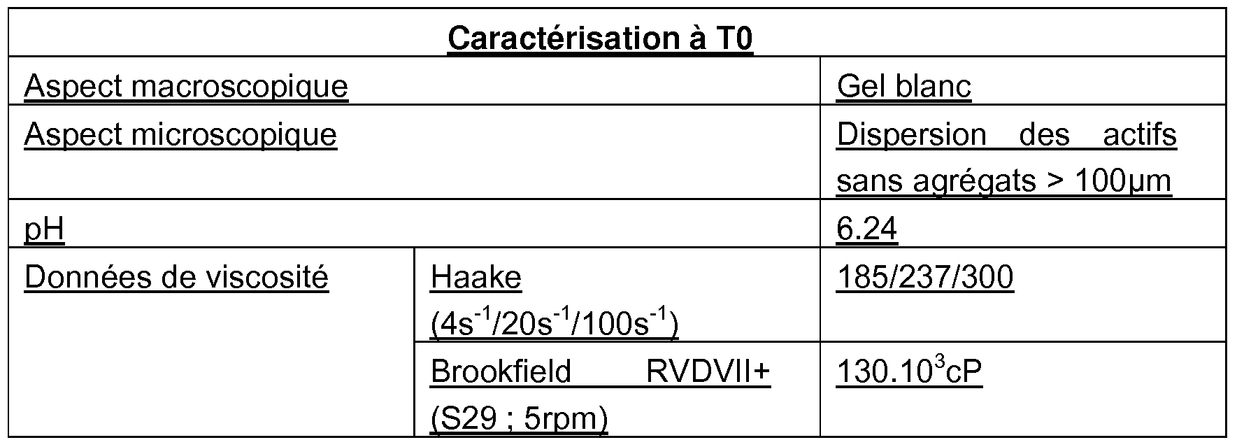 Patent EP2240152A1 - Composition comprenant un retinoide Patent EP2240152A1 - Composition comprenant un retinoide