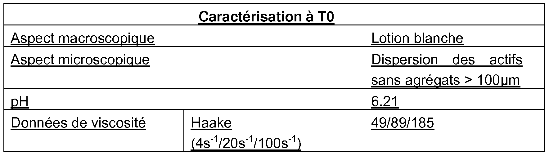 Patent EP2240152A1 - Composition comprenant un retinoide Patent EP2240152A1 - Composition comprenant un retinoide