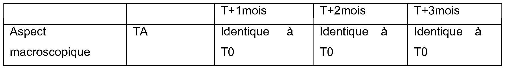 Patent WO2009092954A1 - Composition containing a retinoid Patent WO2009092954A1 - Composition containing a retinoid