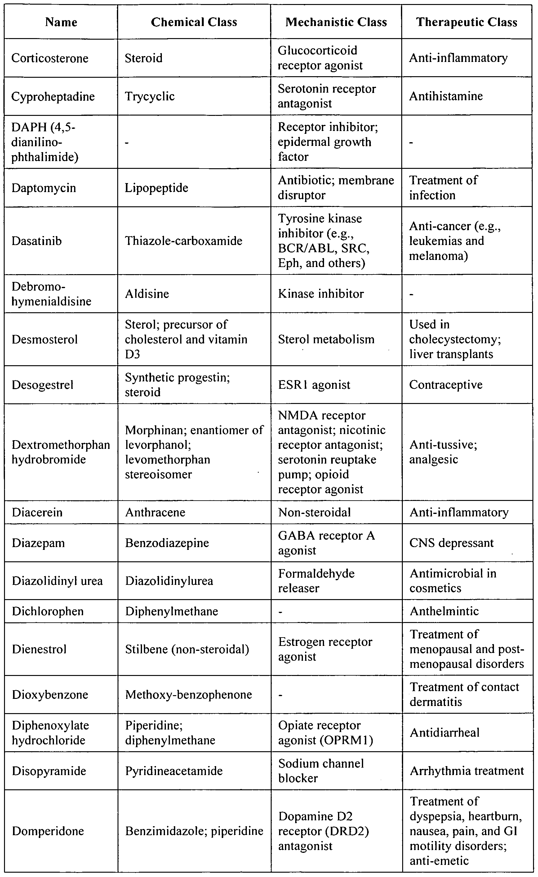the features of the cystic fibrosis gene and its treatment Without the cystic fibrosis variation of the cftr gene cystic fibrosis research paper the caucasian race is most susceptible to having cystic fibrosis the various treatments for cystic fibrosis have improved astronomically since the disease was first discovered. the features of the cystic fibrosis gene and its treatment Without the cystic fibrosis variation of the cftr gene cystic fibrosis research paper the caucasian race is most susceptible to having cystic fibrosis the various treatments for cystic fibrosis have improved astronomically since the disease was first discovered.