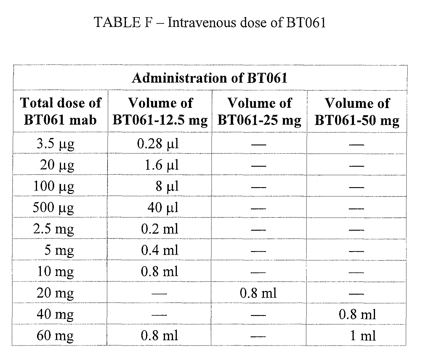 Measuring versacloz™ clozapine, usp) to the clozapine 