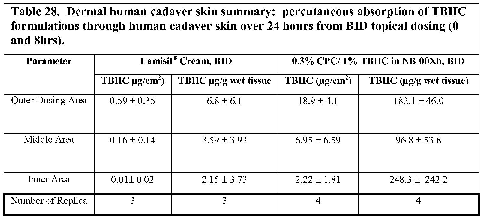 metformin h c l metformin h c l