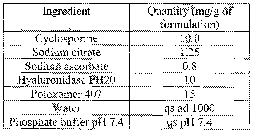 Image Result For Otic Solutiona Image Result For Otic Solutiona