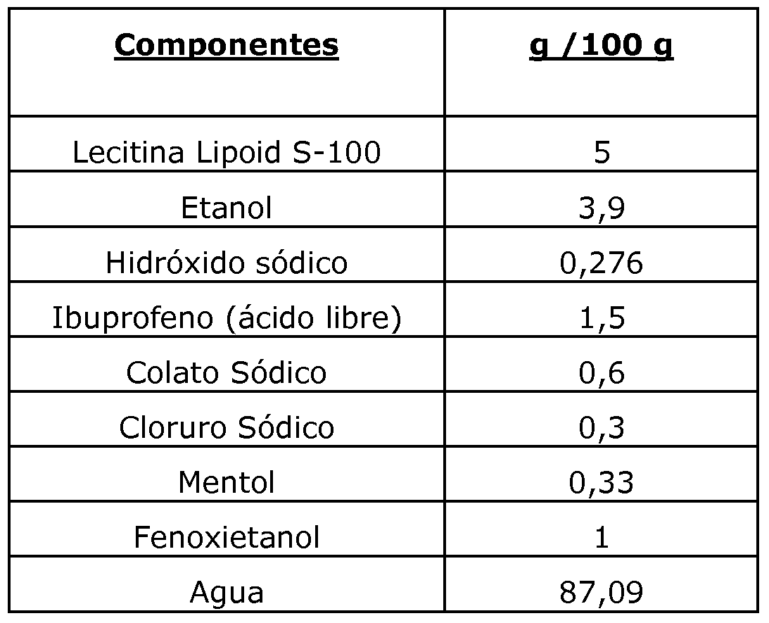 El depósito de la sal sobre el cuello el tratamiento