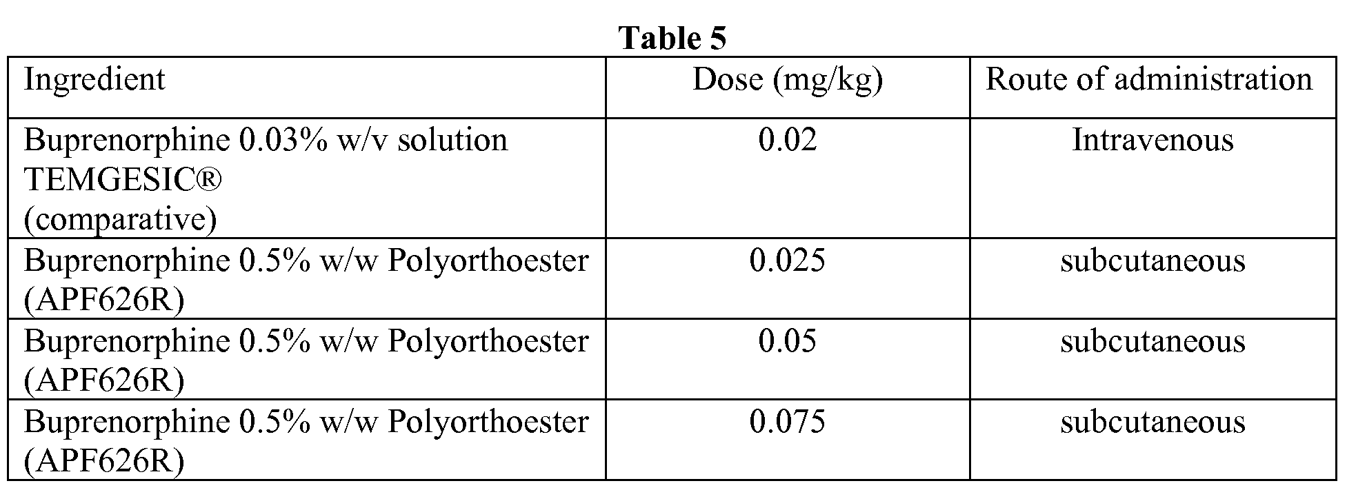 buprenex for dogs patent wo2010009451a2 acting injectable analgesic formulations for animals buprenex for dogs patent wo2010009451a2 acting injectable analgesic formulations for animals