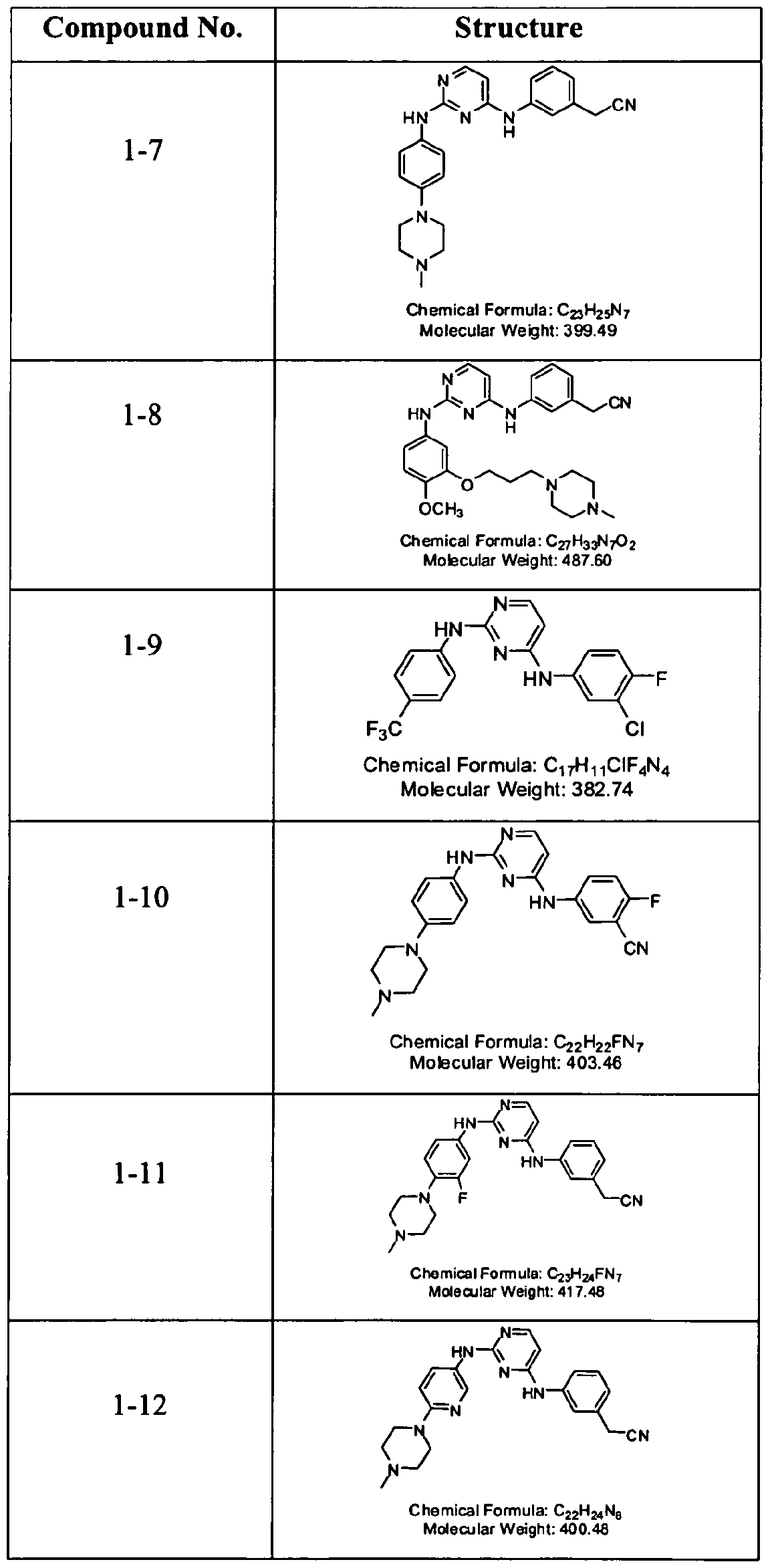 zocor coumadin and plavix zocor coumadin and plavix