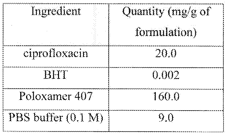 Weleda euphrasia augentropfen dosierung ciprofloxacin Weleda euphrasia augentropfen dosierung ciprofloxacin