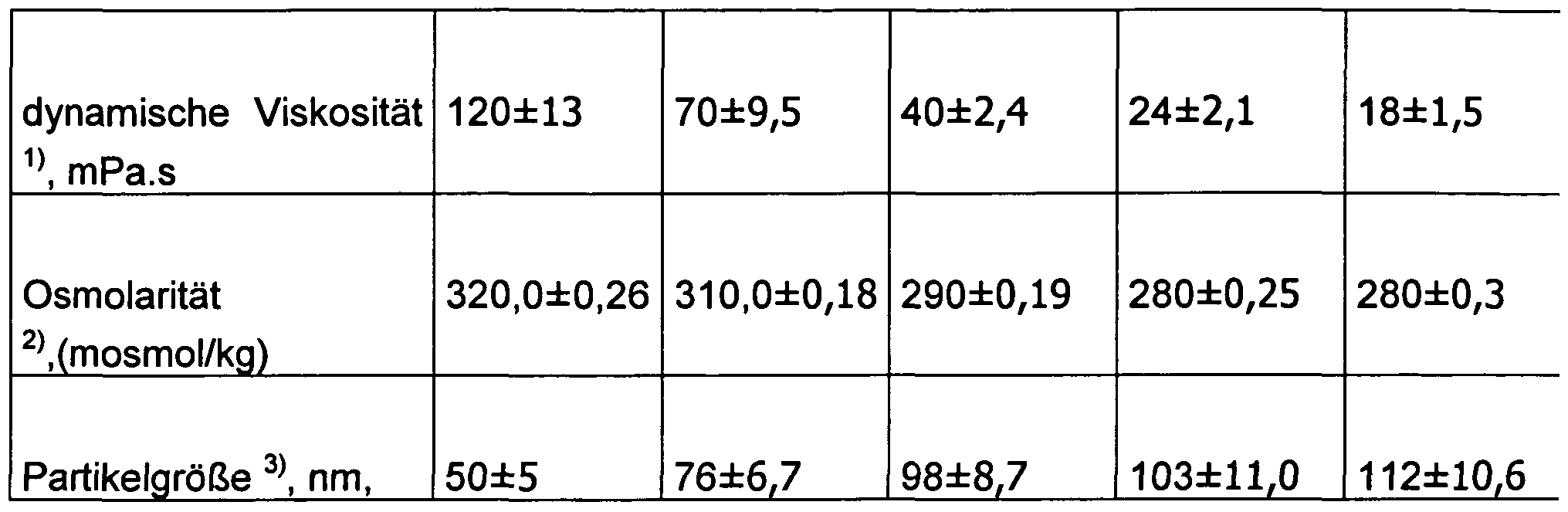 information on tetracycline information on tetracycline