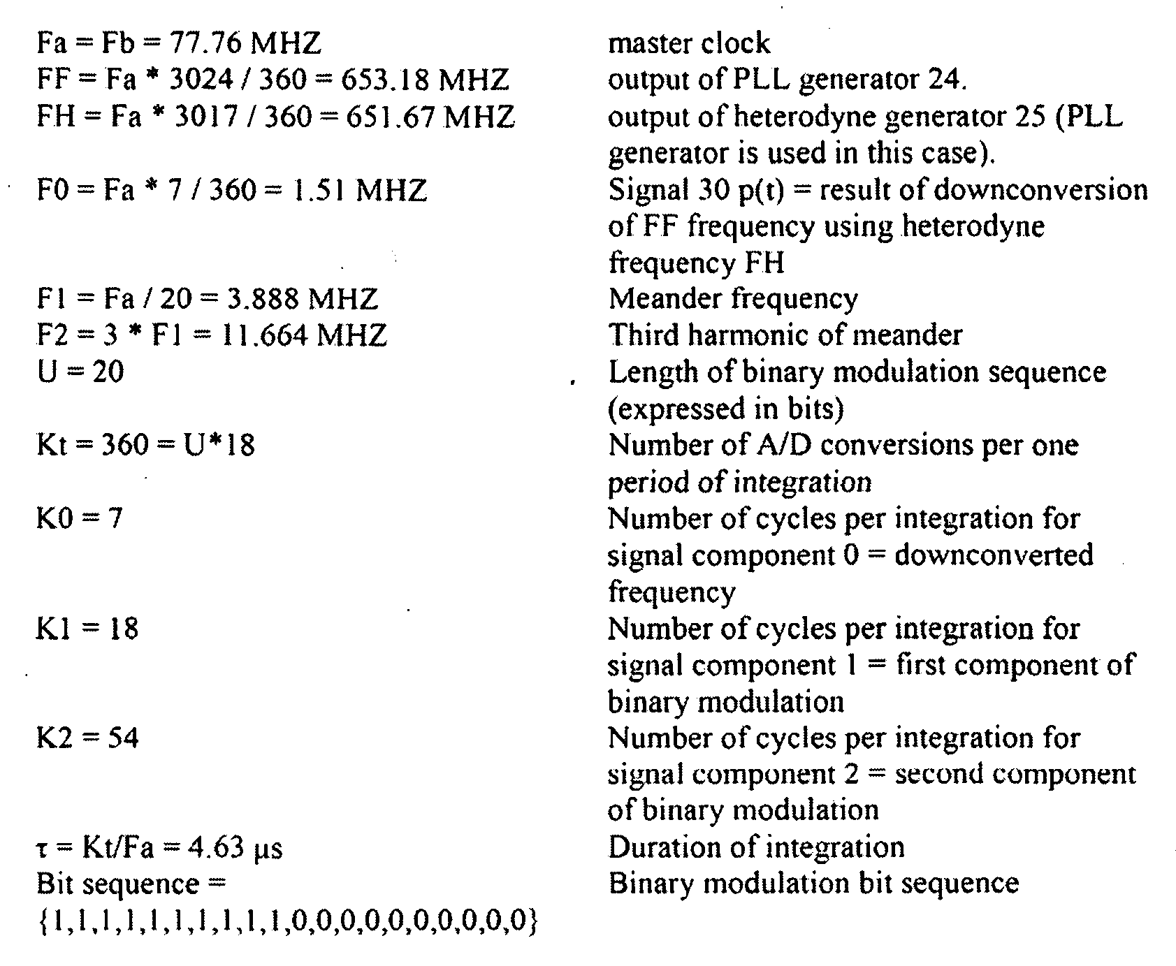 Binary options signal generators