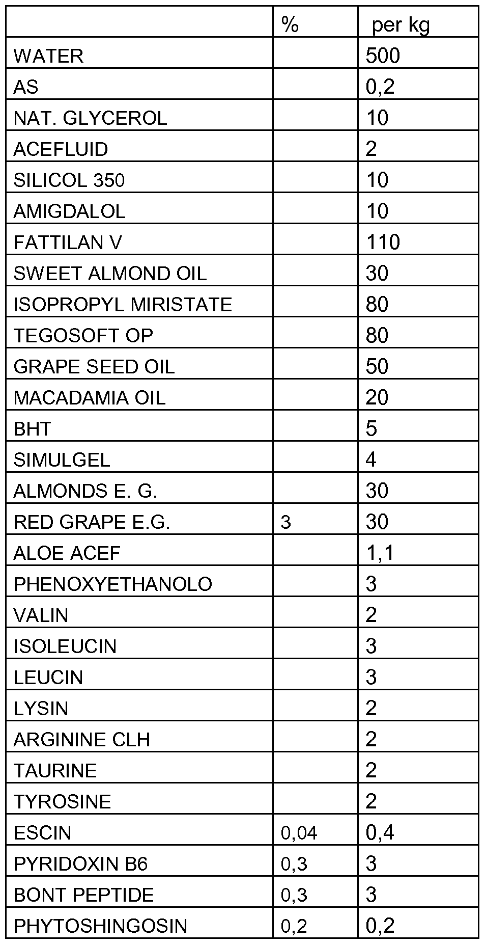 Patent WO2010046458A2 - Compositions comprising vitamins Patent WO2010046458A2 - Compositions comprising vitamins
