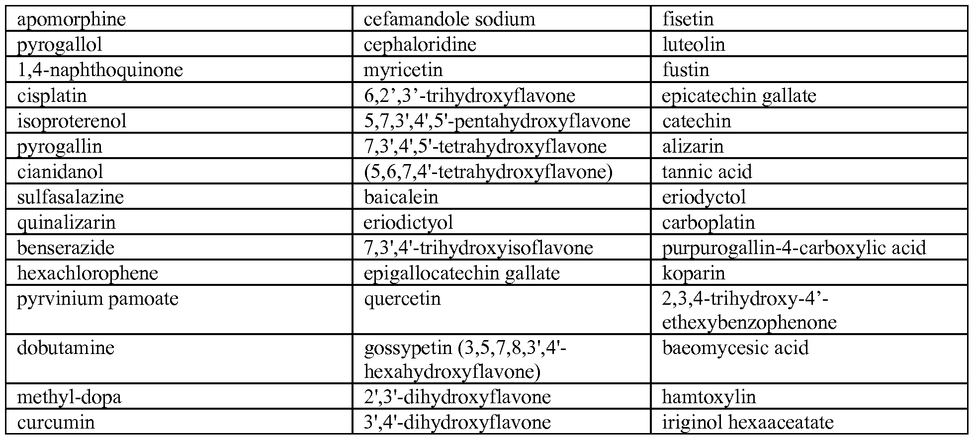 lipid storage disorders Chanarin-dorfman syndrome is also known as neutral lipid storage disease with neutral lipid storage disease: genetic disorders caused by mutations in. lipid storage disorders Chanarin-dorfman syndrome is also known as neutral lipid storage disease with neutral lipid storage disease: genetic disorders caused by mutations in.